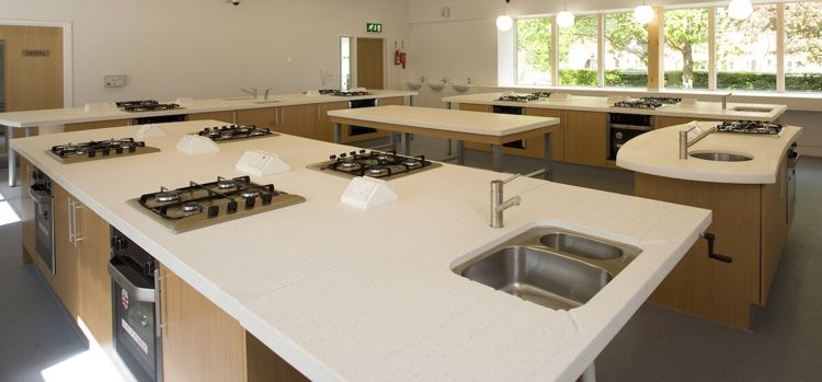 food lab